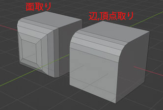 面取りのテキスト入り写真